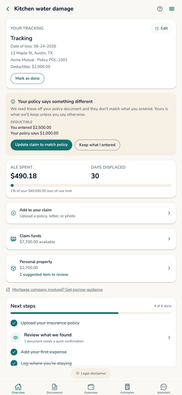 A claim overview screen showing date of loss, carrier, policy number and deductible, then loss-of-use spend and days displaced, an 'add to your claim' card, compact rows for claim funds available and personal-property value, and a next-steps checklist.